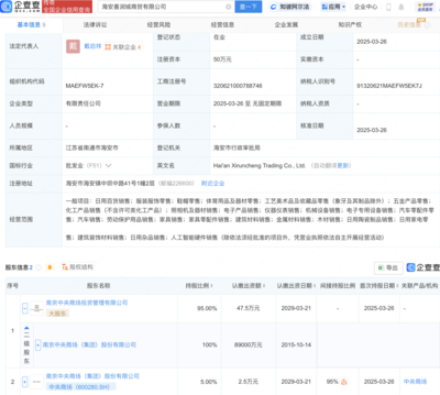 中央商場進(jìn)軍AI硬件零售，新設(shè)公司融合家電與前沿科技